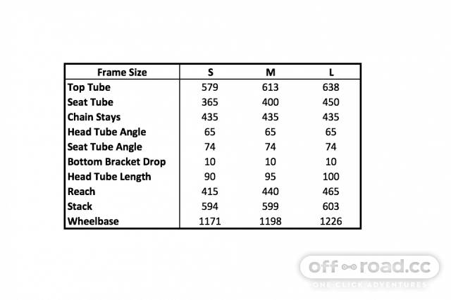 Saracen ariel size discount guide